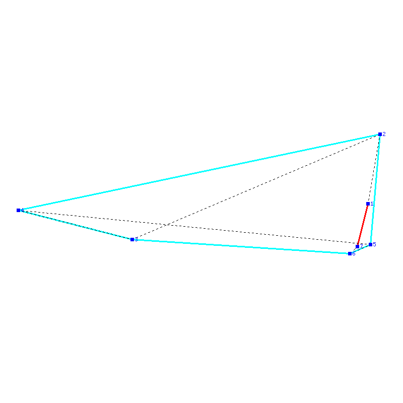 Flugauswertung